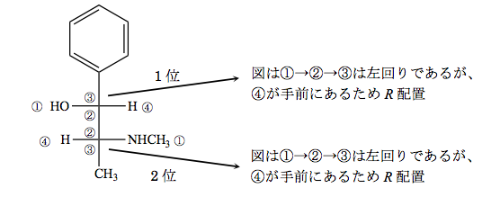 解説画像